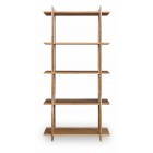 Стеллаж "Тип-2" Цена Стеллаж "Тип-2" Цена